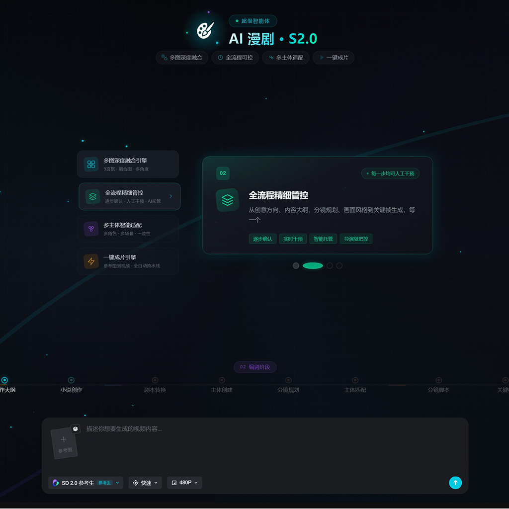 电商与海报视觉制作示例