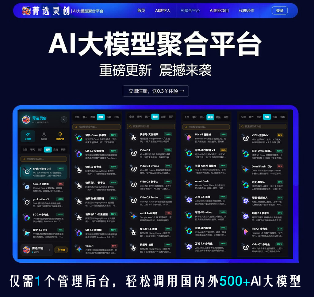 方版素材：视频风格参考